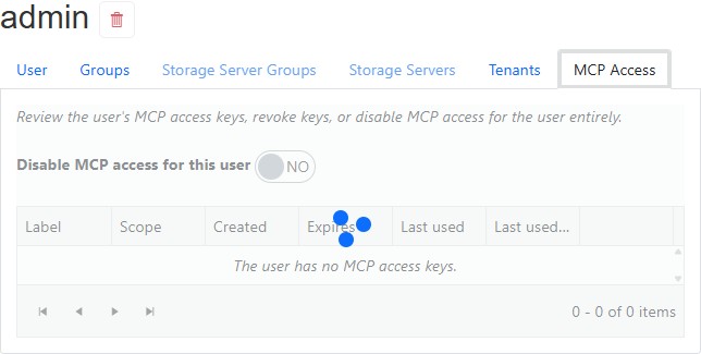 Edit user - MCP access